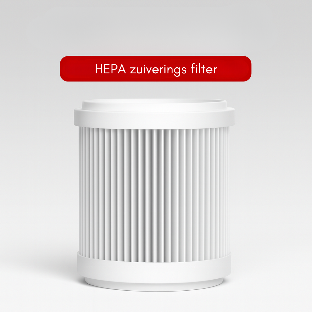 Filtre HEPA pour Purificateur d'air Aeriqo™