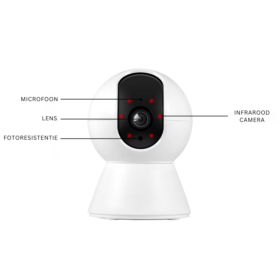 RoomWatch™ Caméra