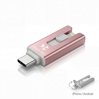 SnapStick™ Stockage Mobile