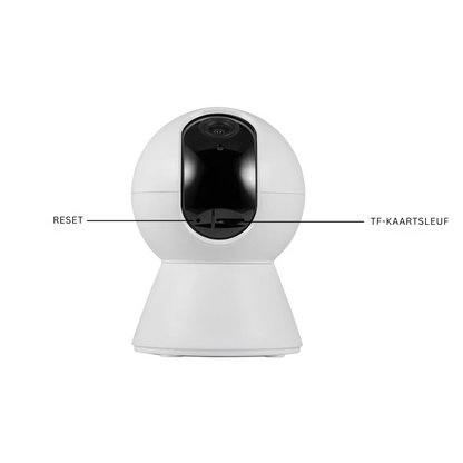 RoomWatch™ Caméra