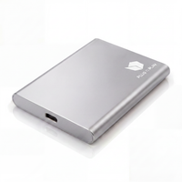 TitanDrive™ Stockage Externe