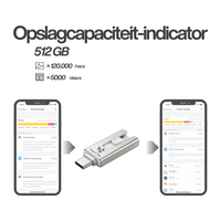 SnapStick™ Stockage Mobile