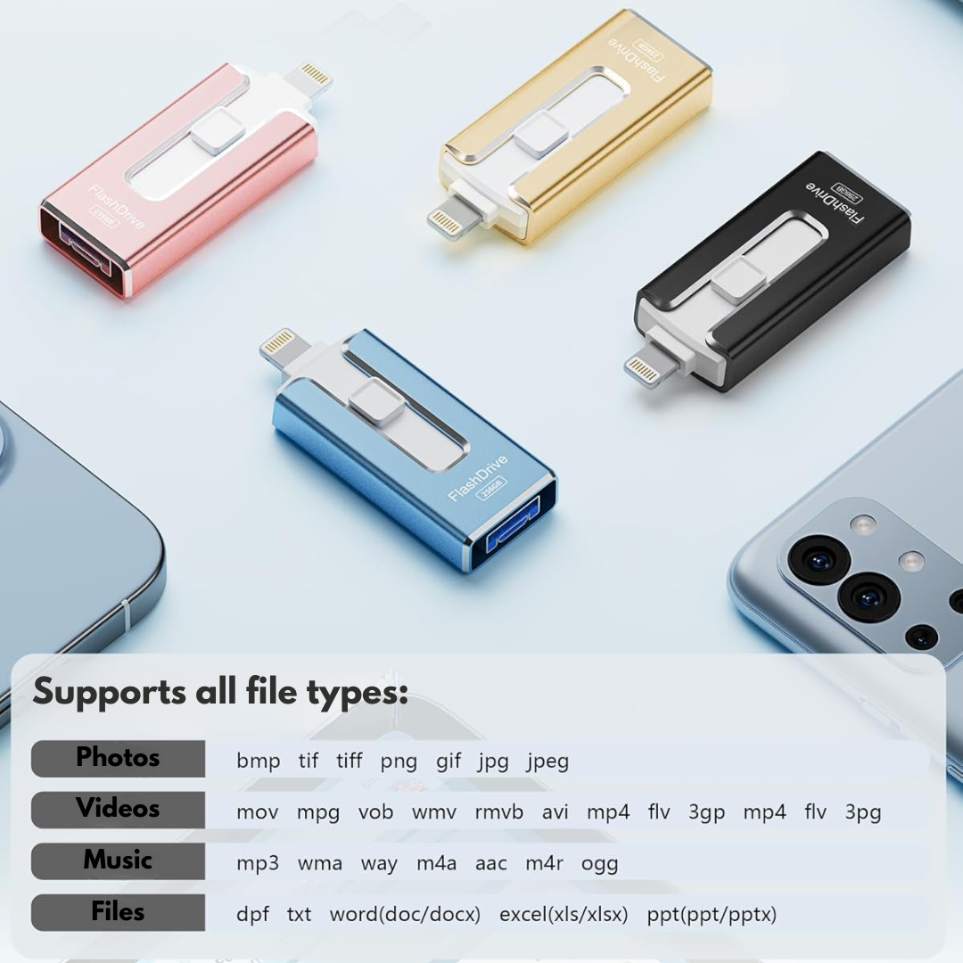 Bundle - Phone Essentials™