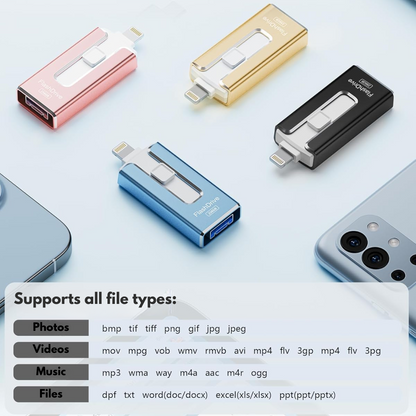 Bundle - Phone Essentials™