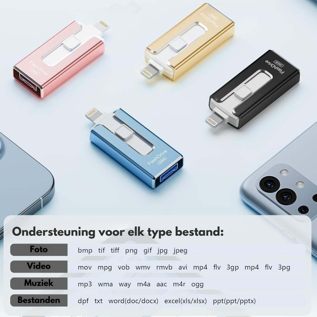 SnapStick™ Stockage Mobile